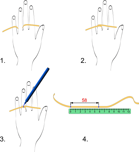 Jak vybrat správnou velikost prstenu?
