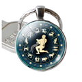 Přívěsek na klíče Zodiac 30803